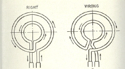 induction heating fundamentals